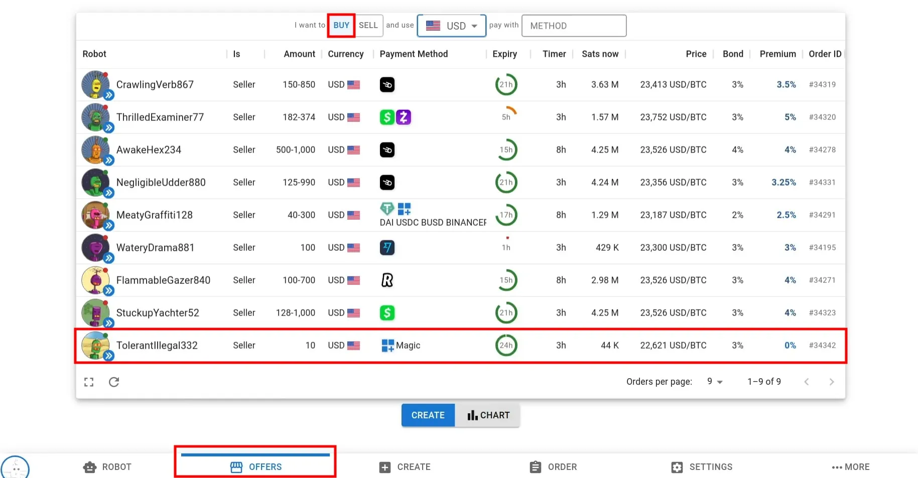 RoboSats-0.3.3-How-To-Buy-Bitcoins-Using-RoboSats-1