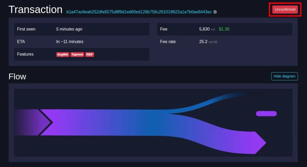 Unconfirmed-Bitcoin-Transaction