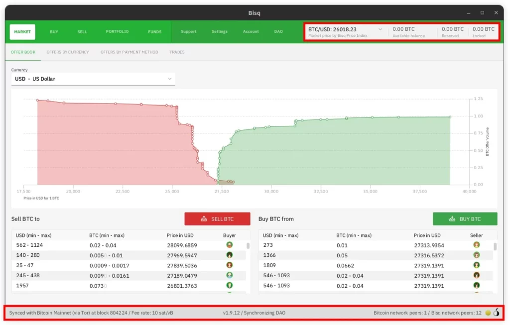 Bisq-1.9.12-Trade-View